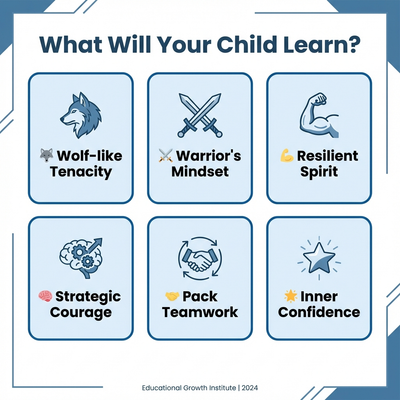 The Way of the Wolf: Cultivate a Winner’s Mindset and Build Unshakable Inner Strength