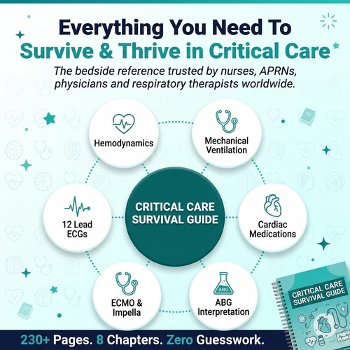 Critical Care Survival Guide - Workbook for Nurses APRNs Physicians & Respiratory Therapists- ICU Guide